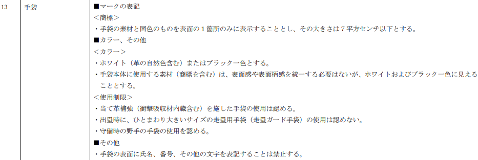 画像に alt 属性が指定されていません。ファイル名: FireShot-Capture-278-www.jhbf_.or_.jp_.png