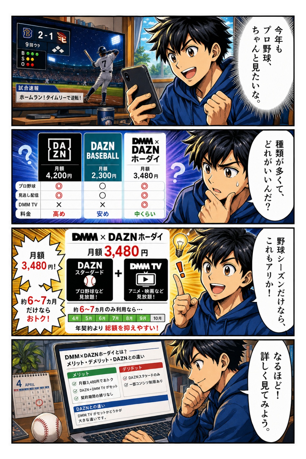 DMM×DAZNホーダイ